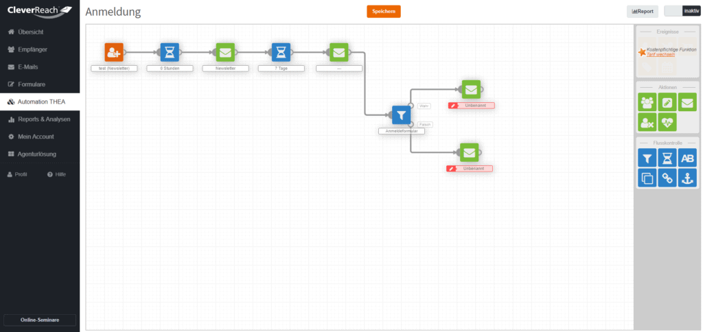 Automations-Dashboard von CleverReach